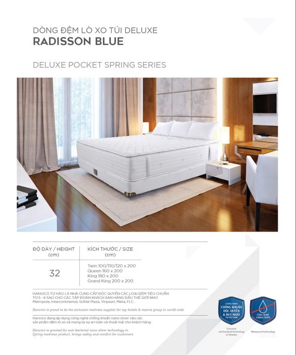 Radisson Blue 1
