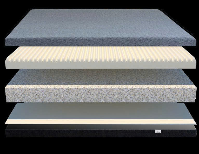 Gen N Đệm Foam Cluod