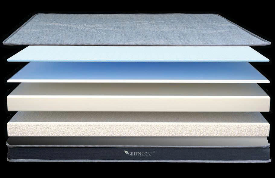 Gen N Đệm Foam Greencore 2