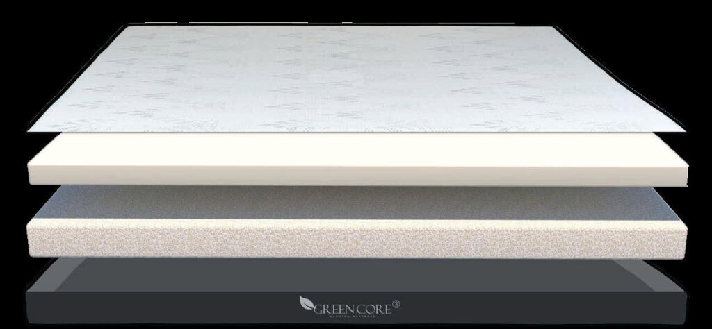 Gen N Đệm Foam Greencore 3