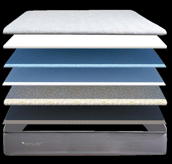 Gen N Topper Ddệm Foam Greencore 4